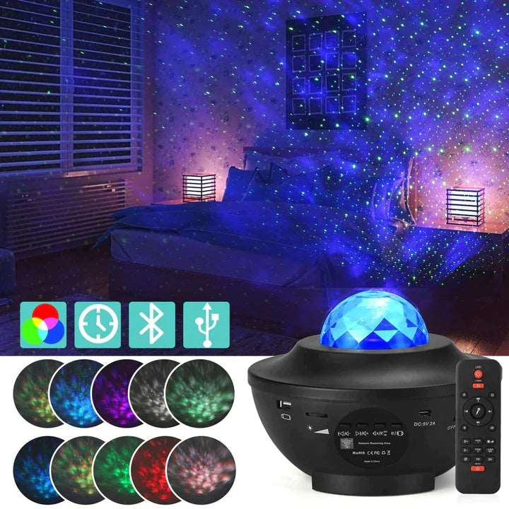 Galaxy Room - Star Nebulla - technopromos