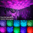 Galaxy Room - Star Nebulla - technopromos