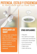 ❄️Foco Lámpara Ventilador Smart LED l 3 en 1❄️