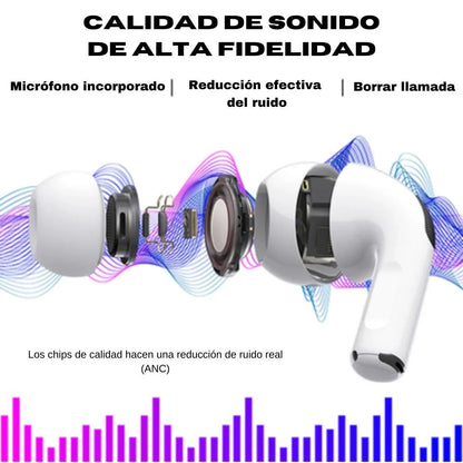 AirPods Pro 2da Generacion